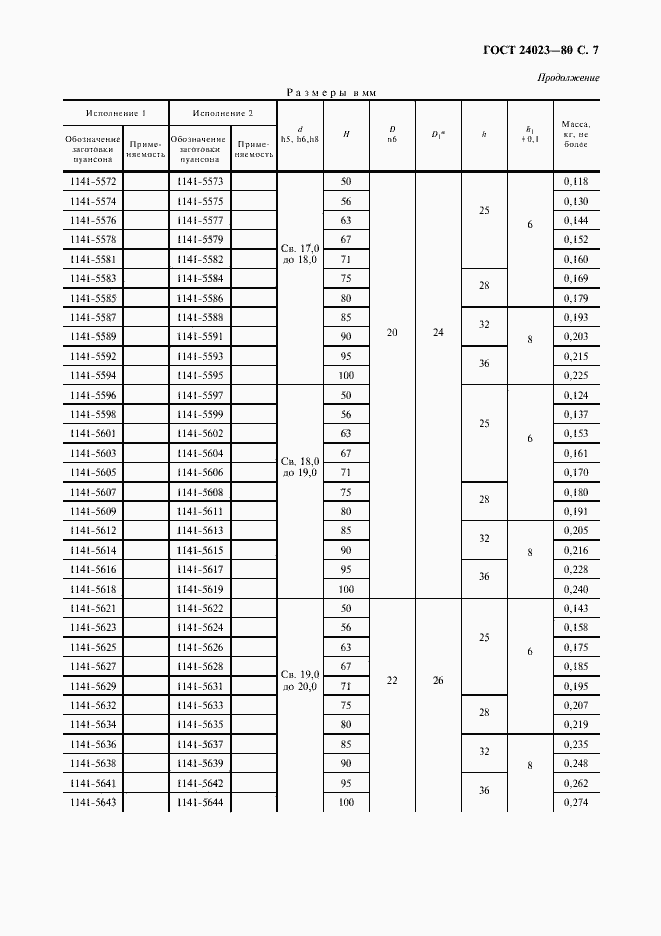 Страница 8 ГОСТ 24023-80