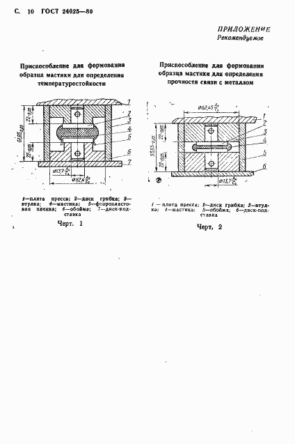 Страница 12 ГОСТ 24025-80