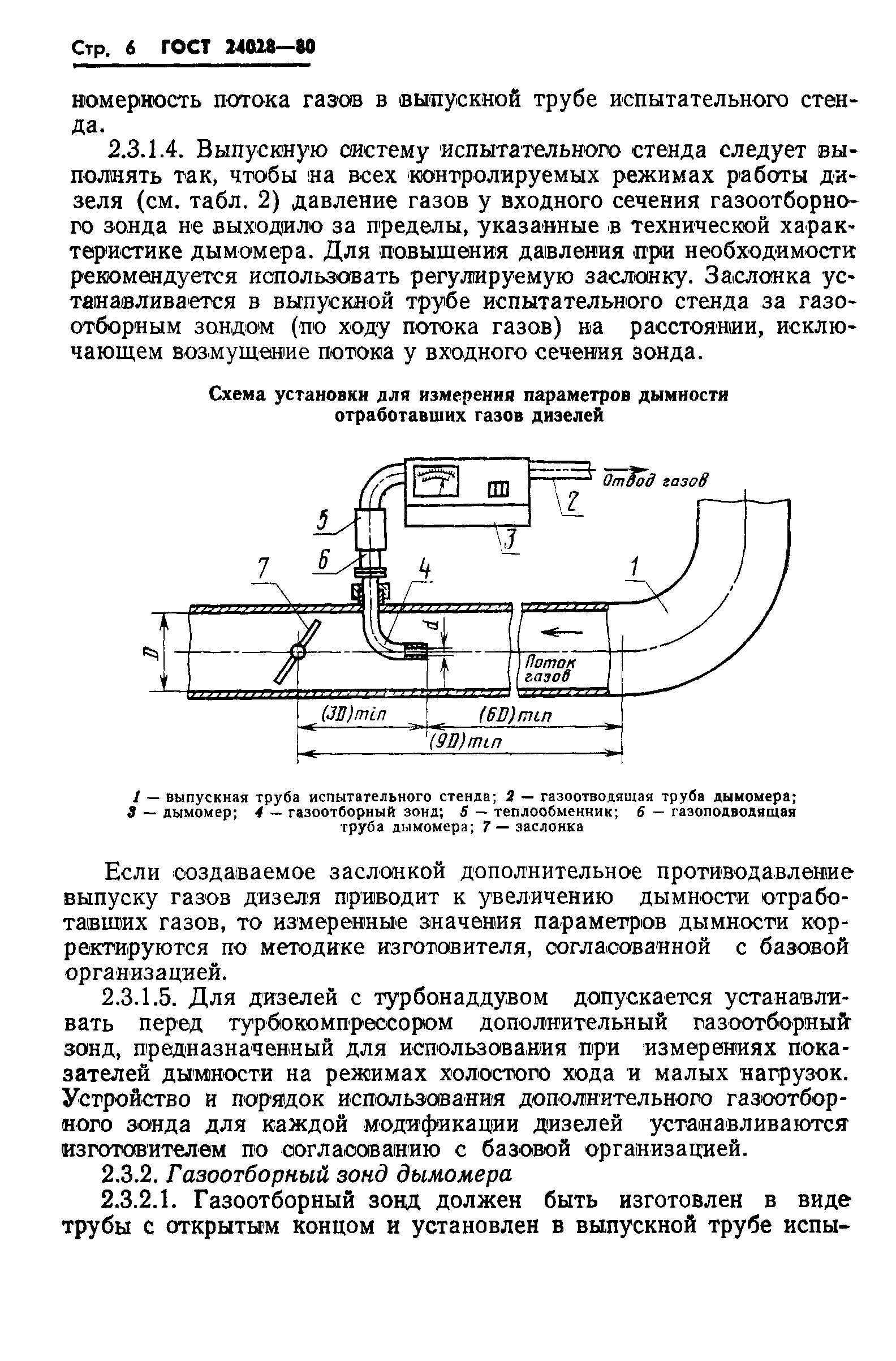 Страница 8 ГОСТ 24028-80