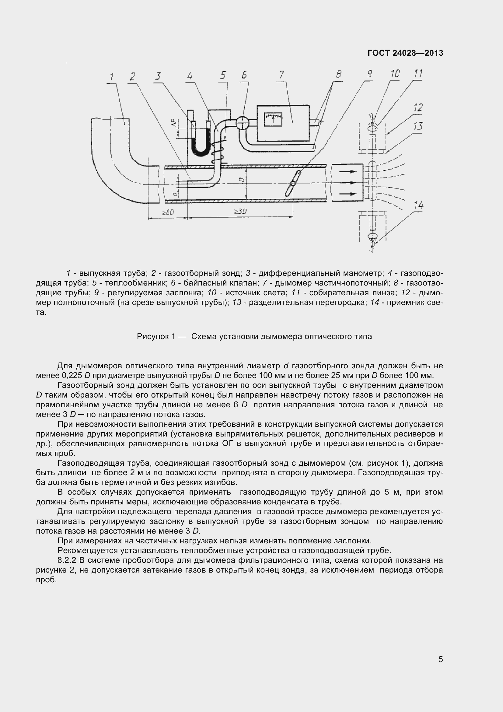 Страница 10 ГОСТ 24028-2013