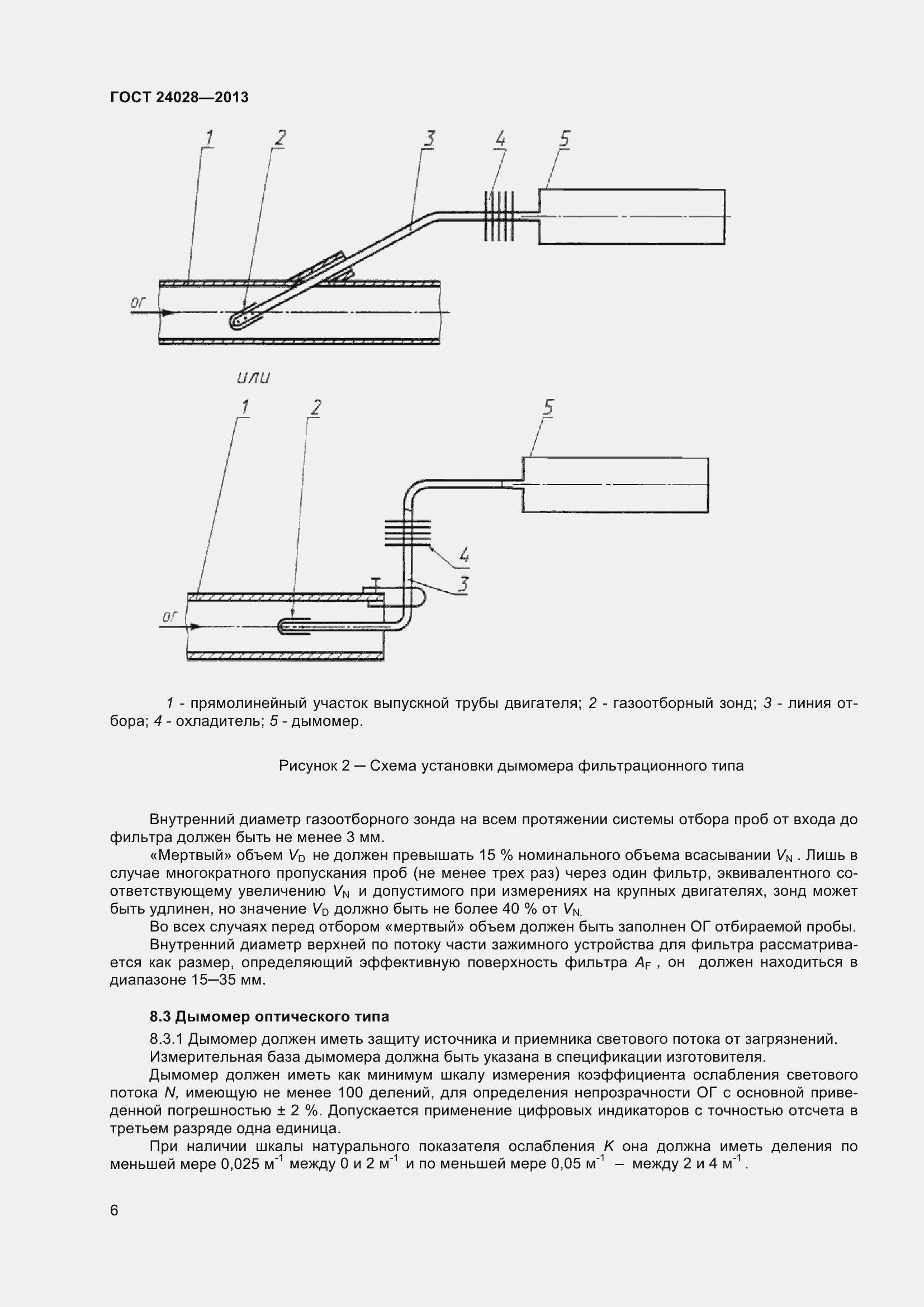 Страница 11 ГОСТ 24028-2013
