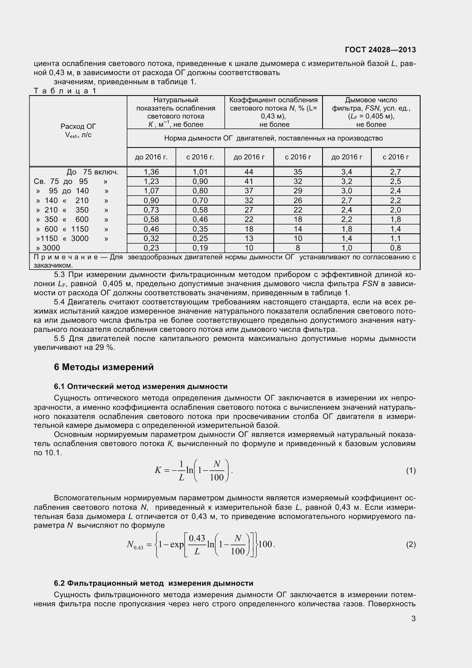 Страница 8 ГОСТ 24028-2013