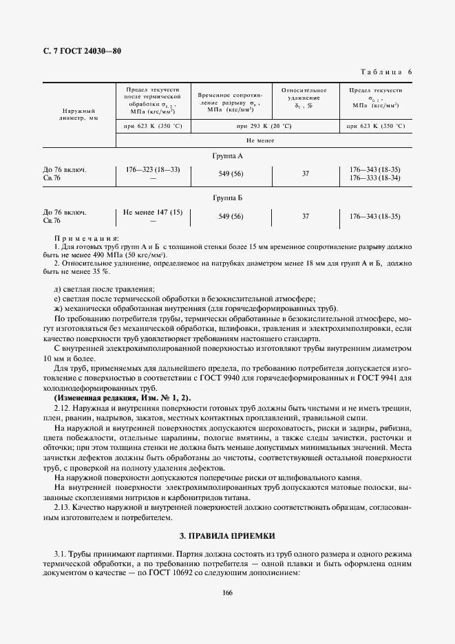 Страница 7 ГОСТ 24030-80