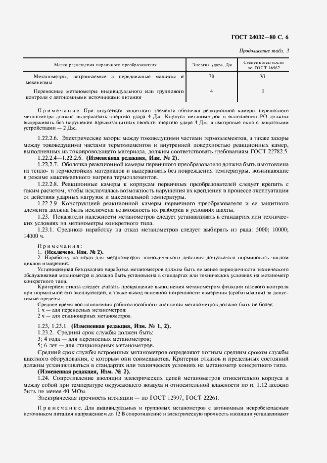 Страница 7 ГОСТ 24032-80