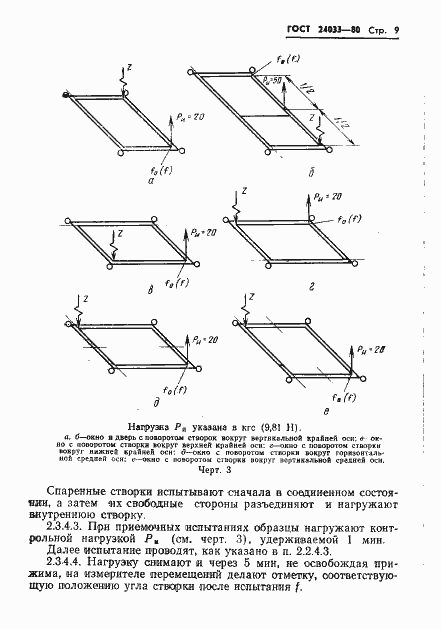 Страница 11 ГОСТ 24033-80