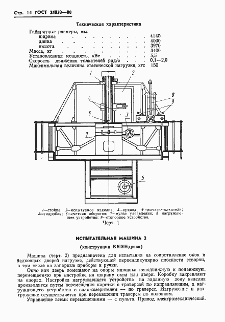 Страница 16 ГОСТ 24033-80