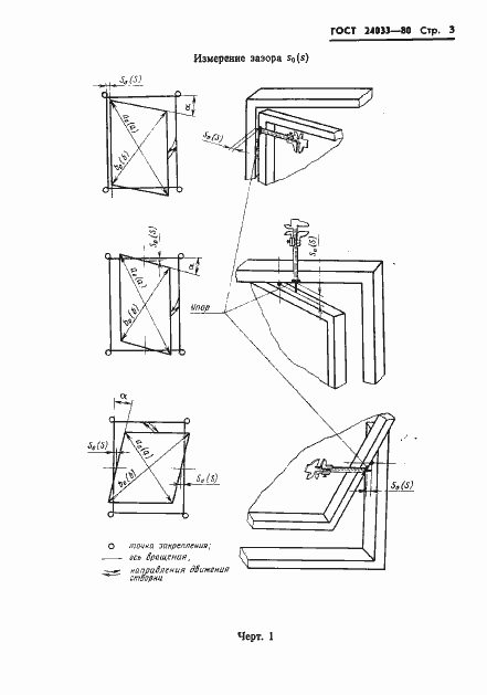 Страница 5 ГОСТ 24033-80