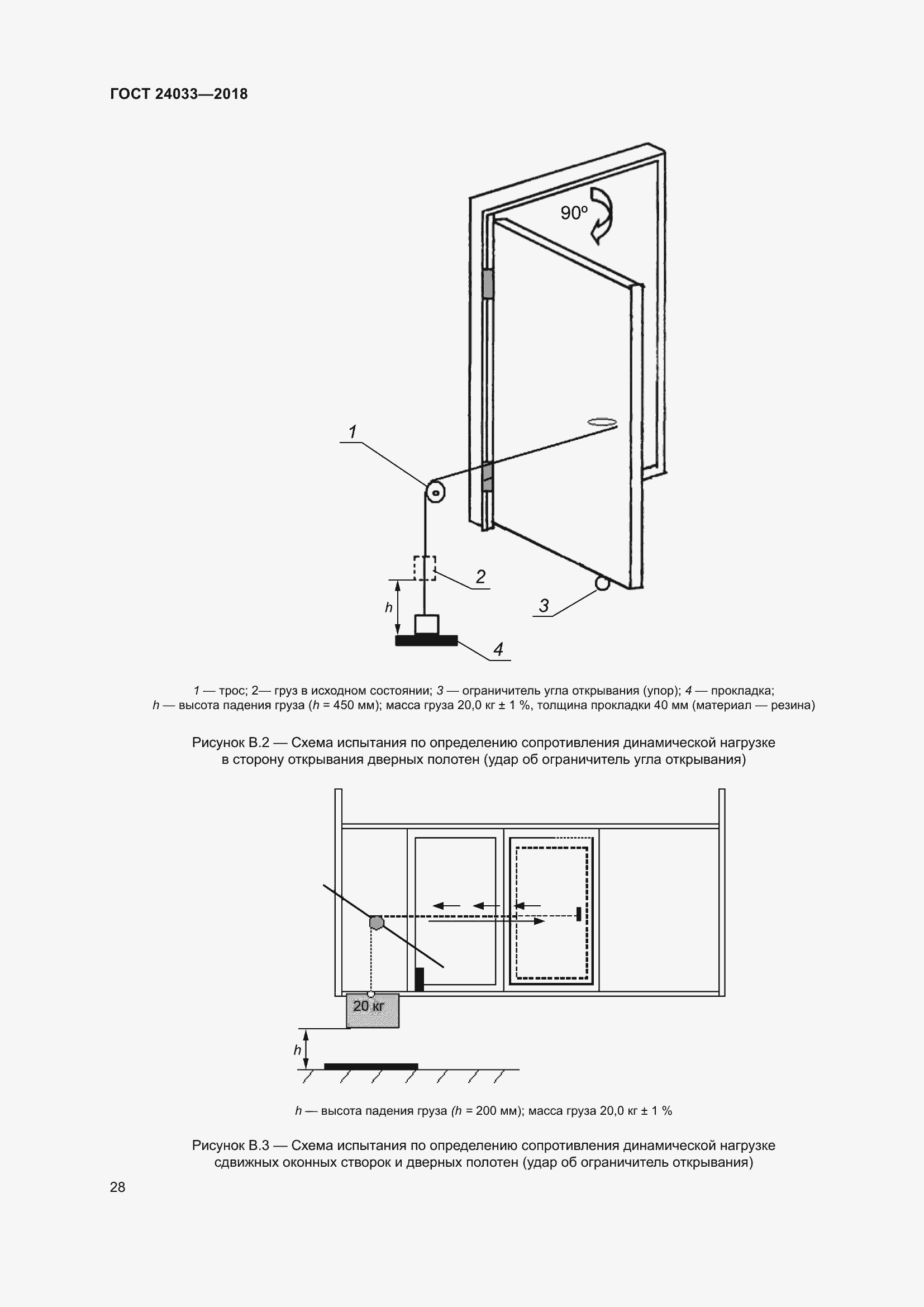 Страница 33 ГОСТ 24033-2018