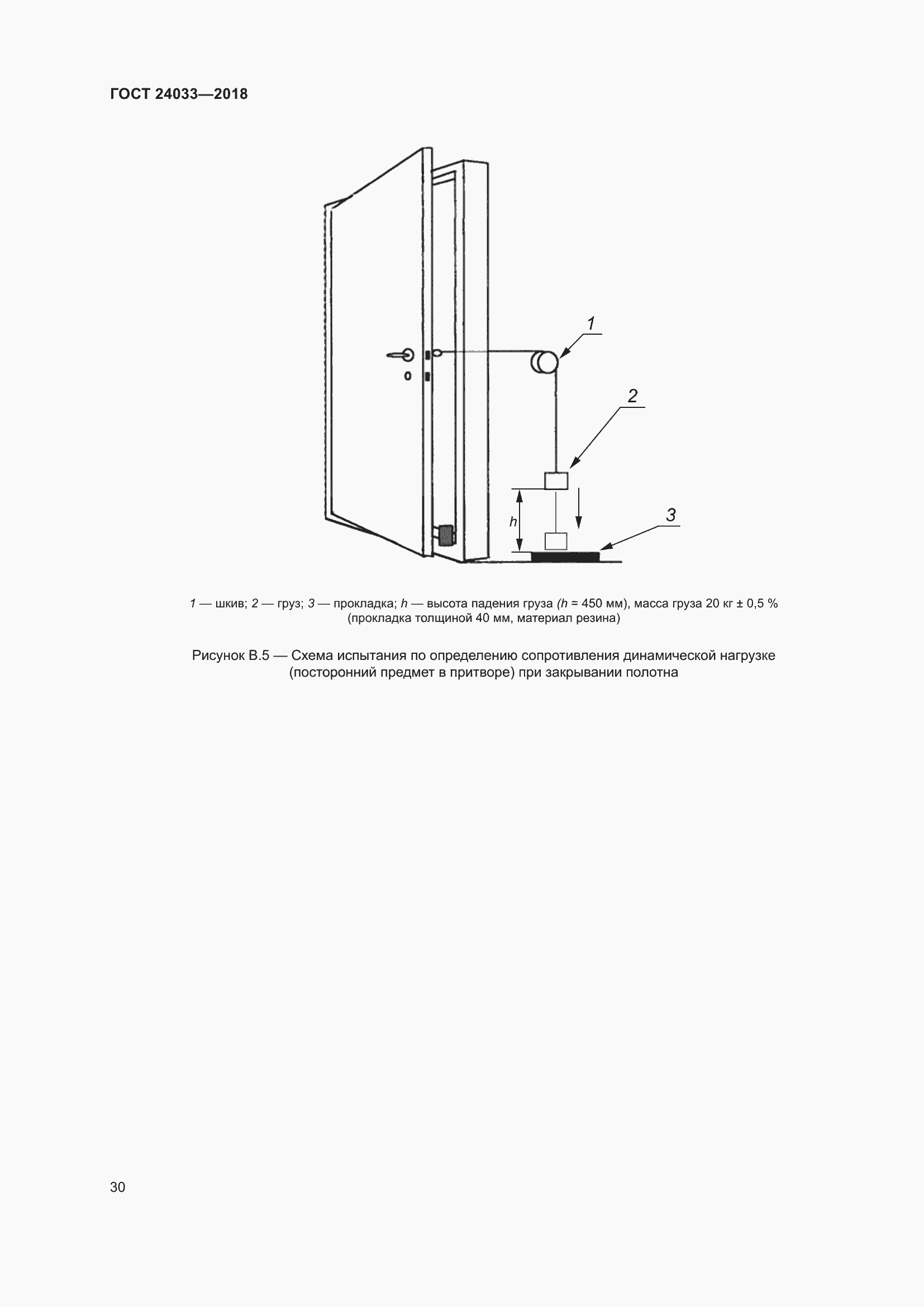 Страница 35 ГОСТ 24033-2018