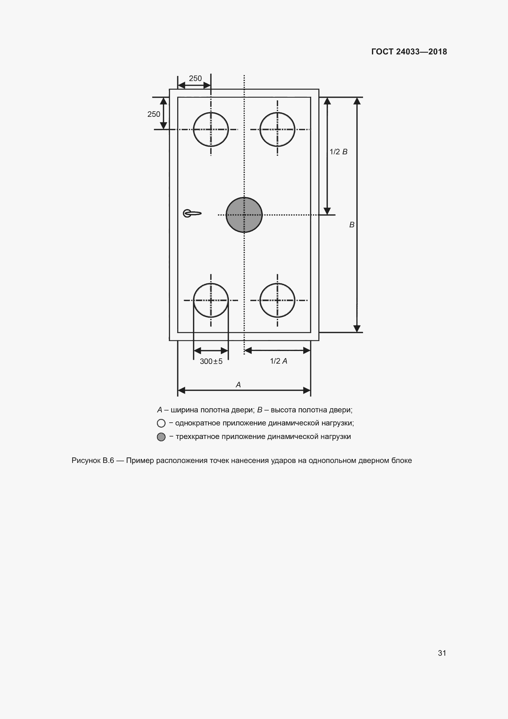 Страница 36 ГОСТ 24033-2018