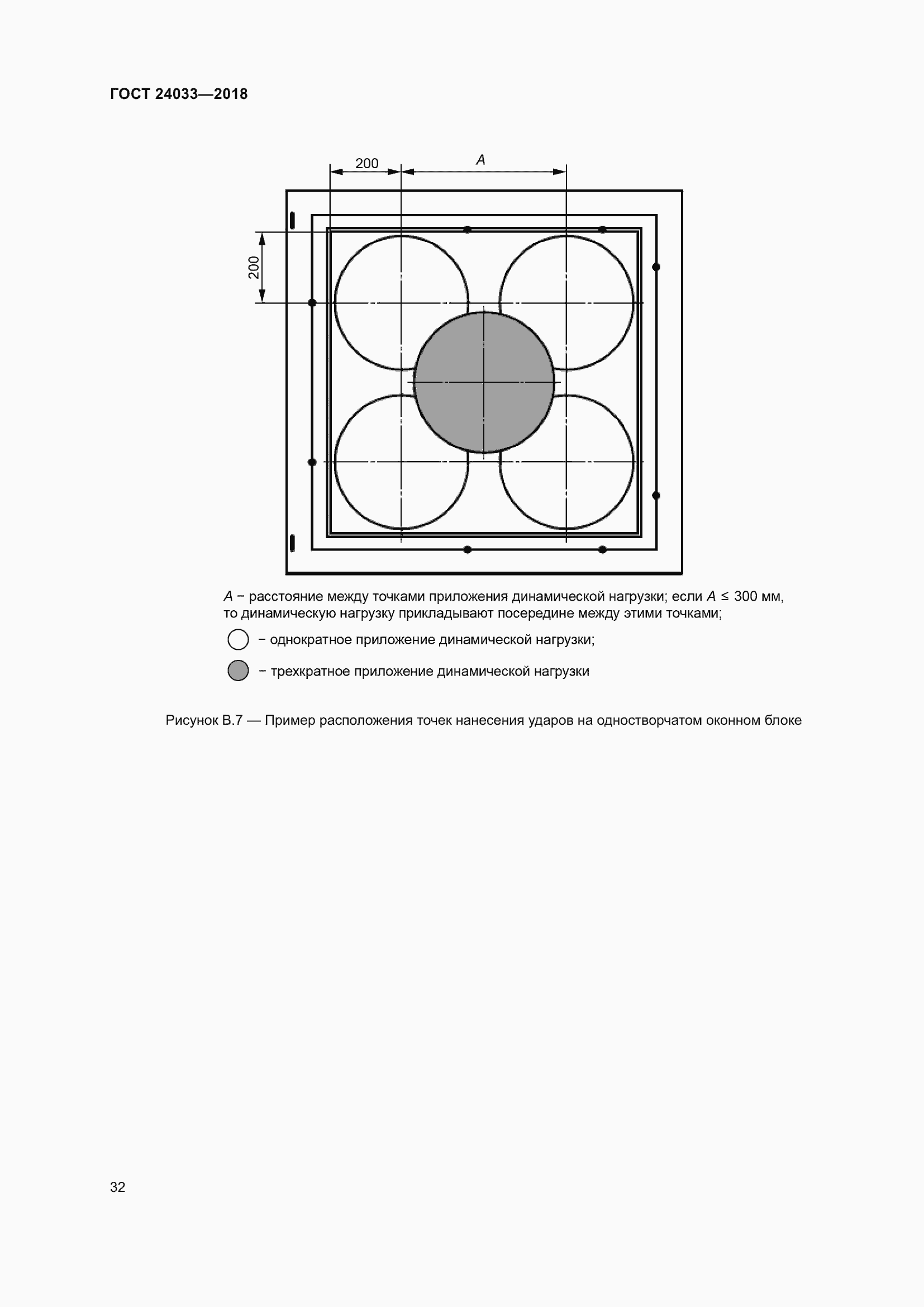 Страница 37 ГОСТ 24033-2018