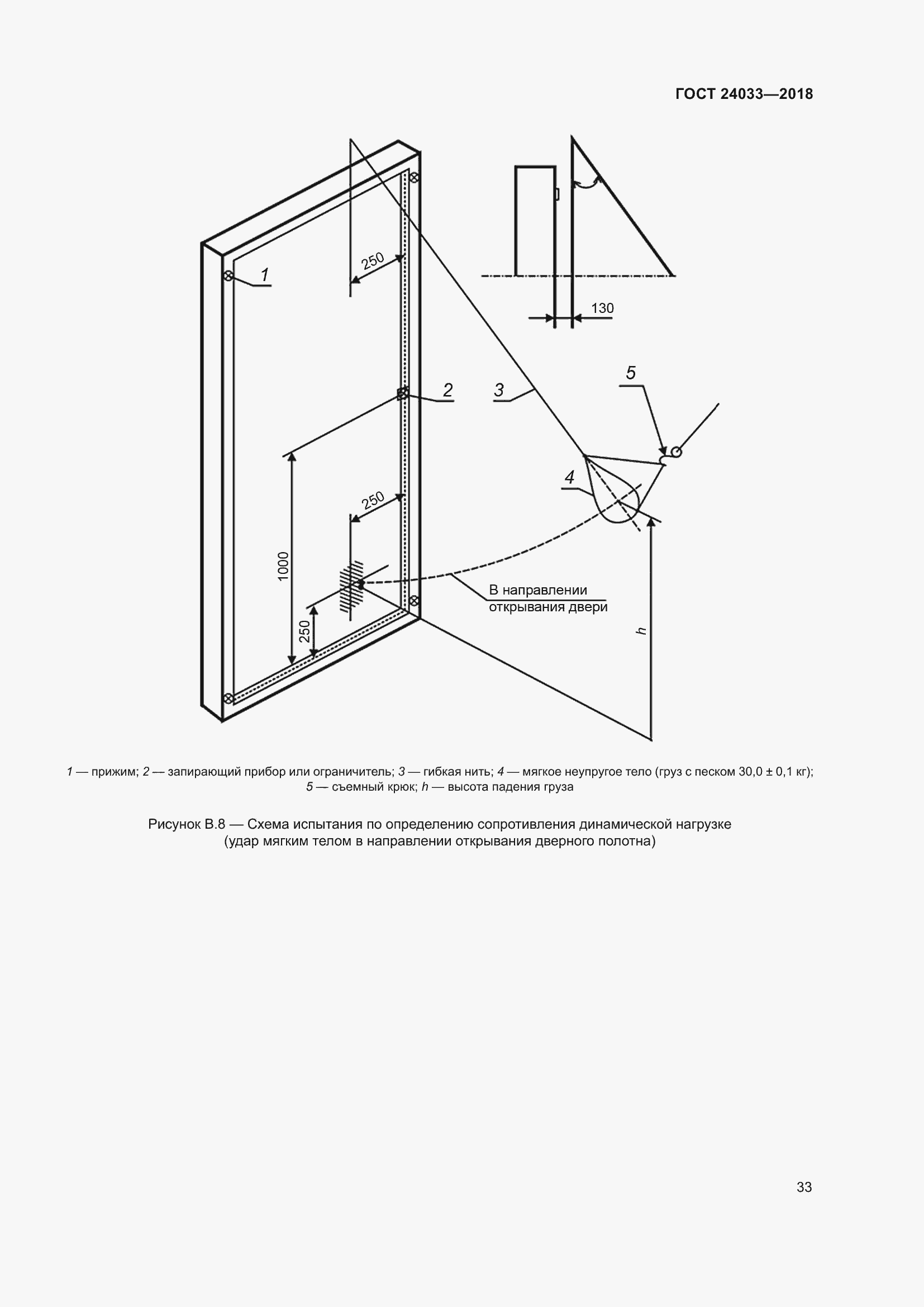 Страница 38 ГОСТ 24033-2018