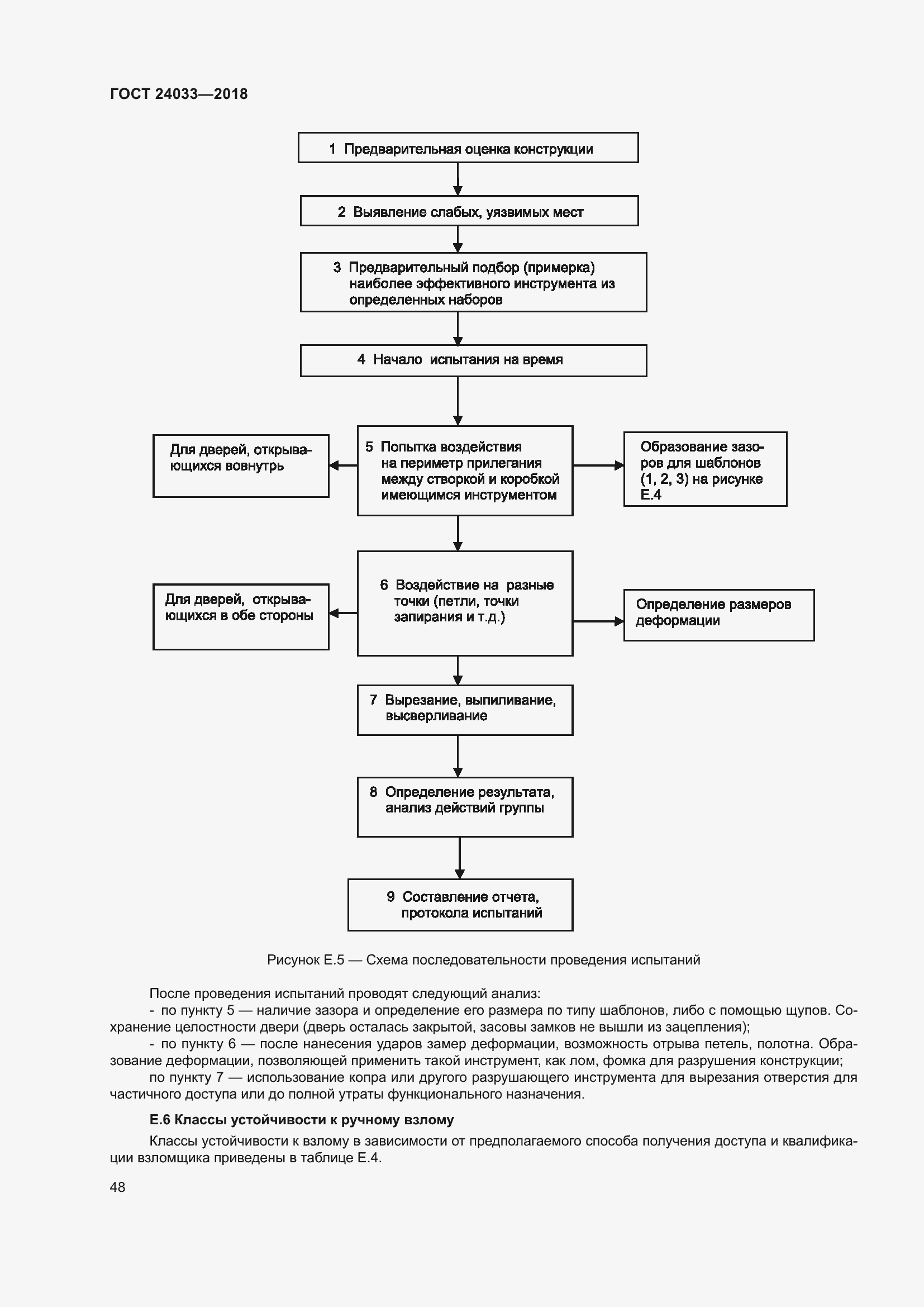 Страница 53 ГОСТ 24033-2018