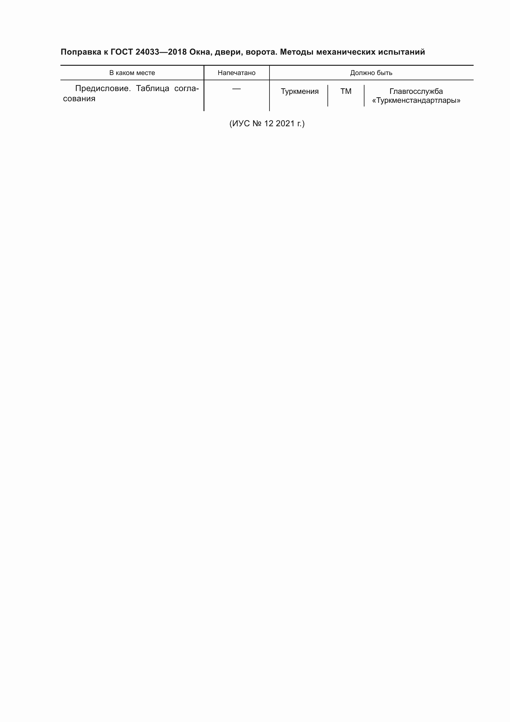 Приложение №1