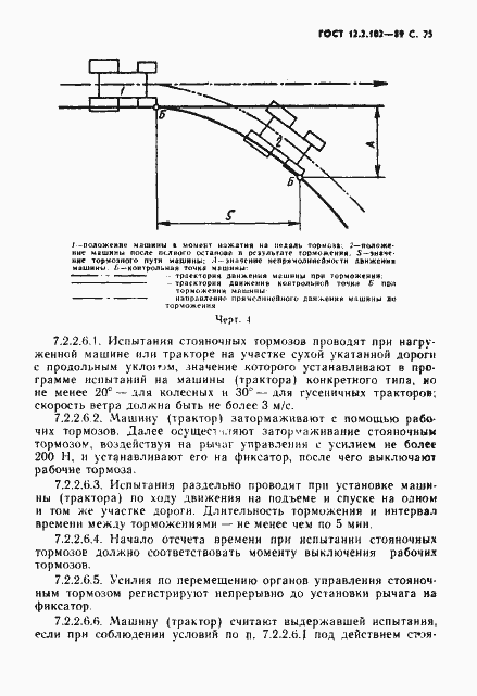 Страница 26 ГОСТ 12.2.102-89