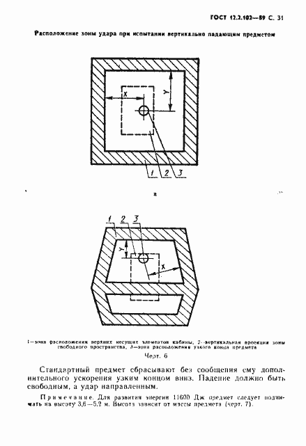 Страница 32 ГОСТ 12.2.102-89