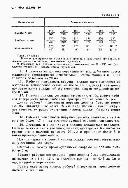 Страница 5 ГОСТ 12.2.102-89