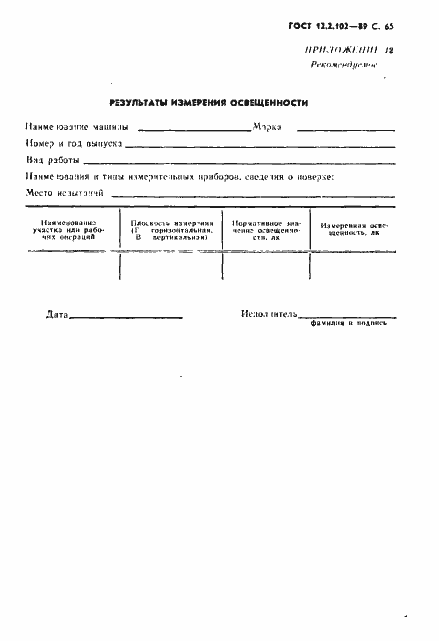 Страница 66 ГОСТ 12.2.102-89
