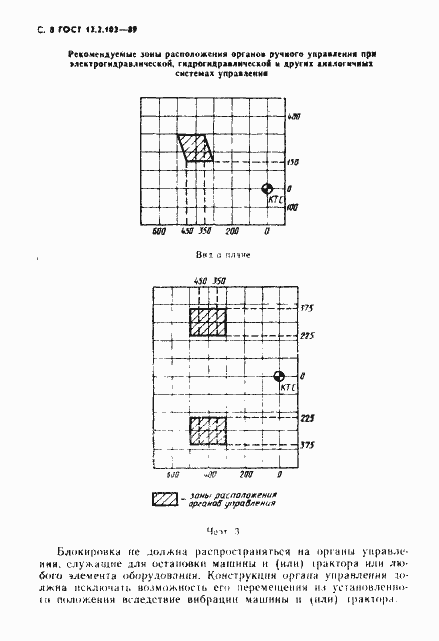 Страница 9 ГОСТ 12.2.102-89