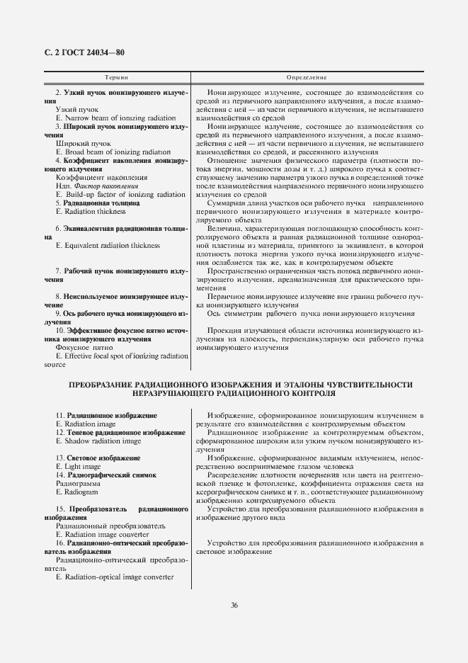 Страница 2 ГОСТ 24034-80