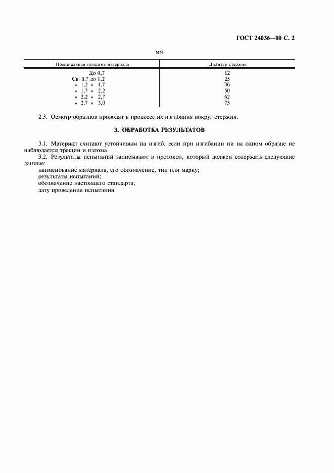 Страница 3 ГОСТ 24036-80
