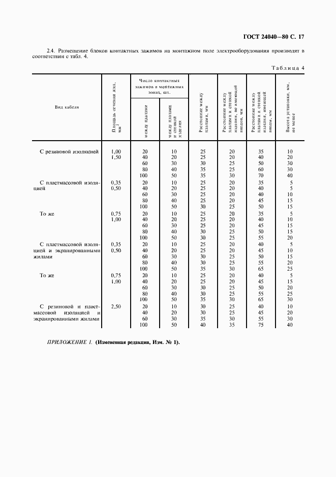 Страница 18 ГОСТ 24040-80
