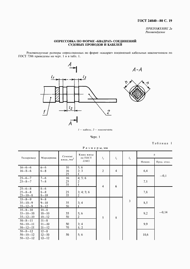 Страница 20 ГОСТ 24040-80