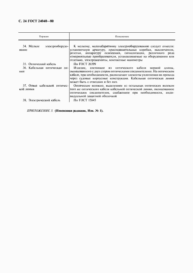 Страница 25 ГОСТ 24040-80