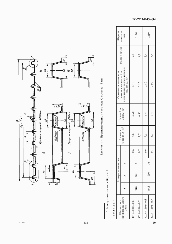 Страница 12 ГОСТ 24045-94