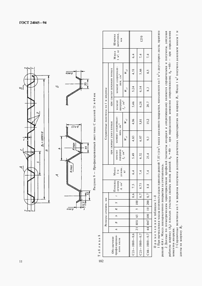 Страница 13 ГОСТ 24045-94