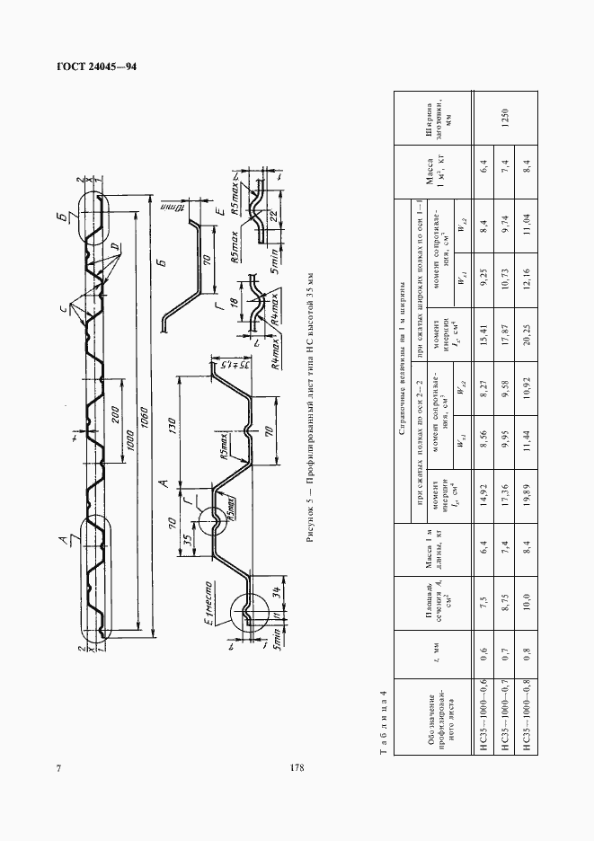 Страница 9 ГОСТ 24045-94