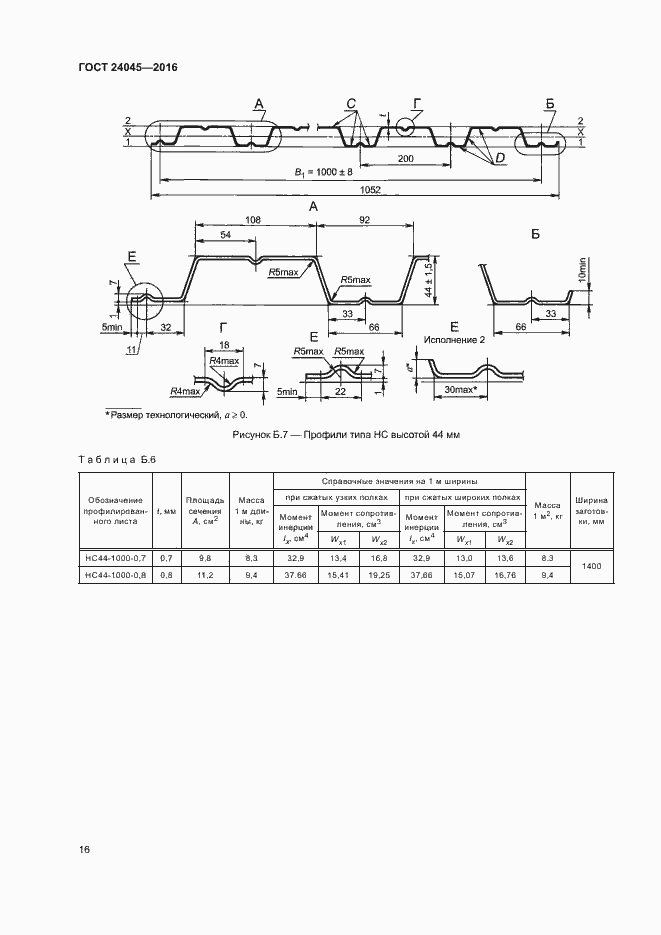 Страница 19 ГОСТ 24045-2016