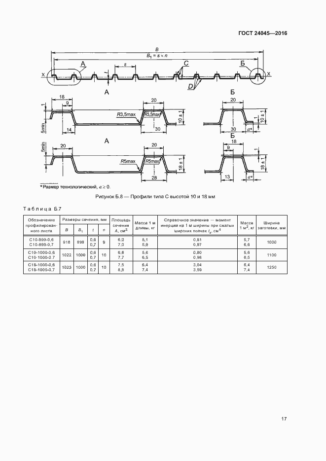 Страница 20 ГОСТ 24045-2016