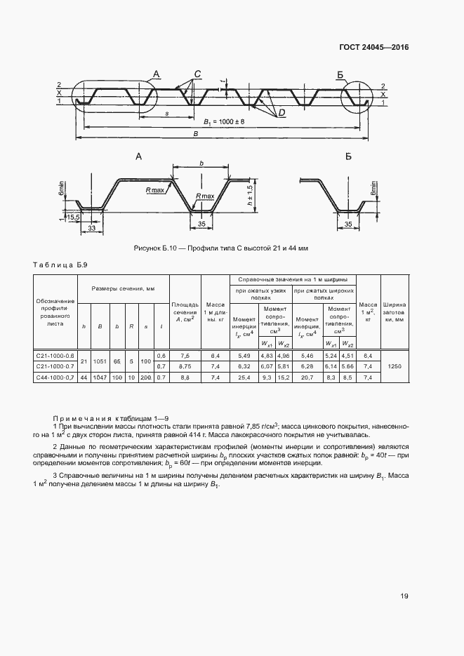 Страница 22 ГОСТ 24045-2016