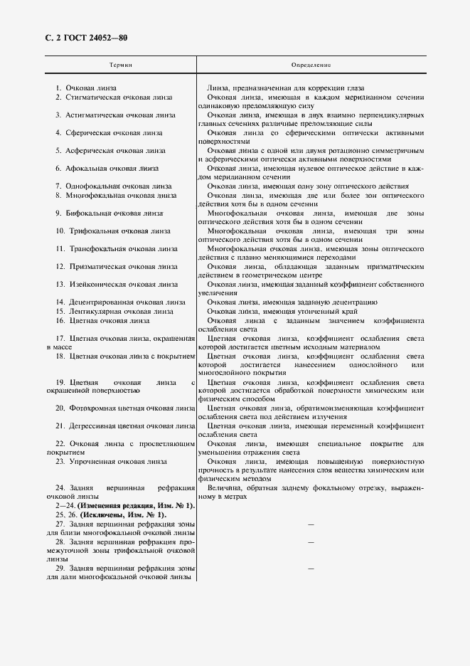 Страница 3 ГОСТ 24052-80