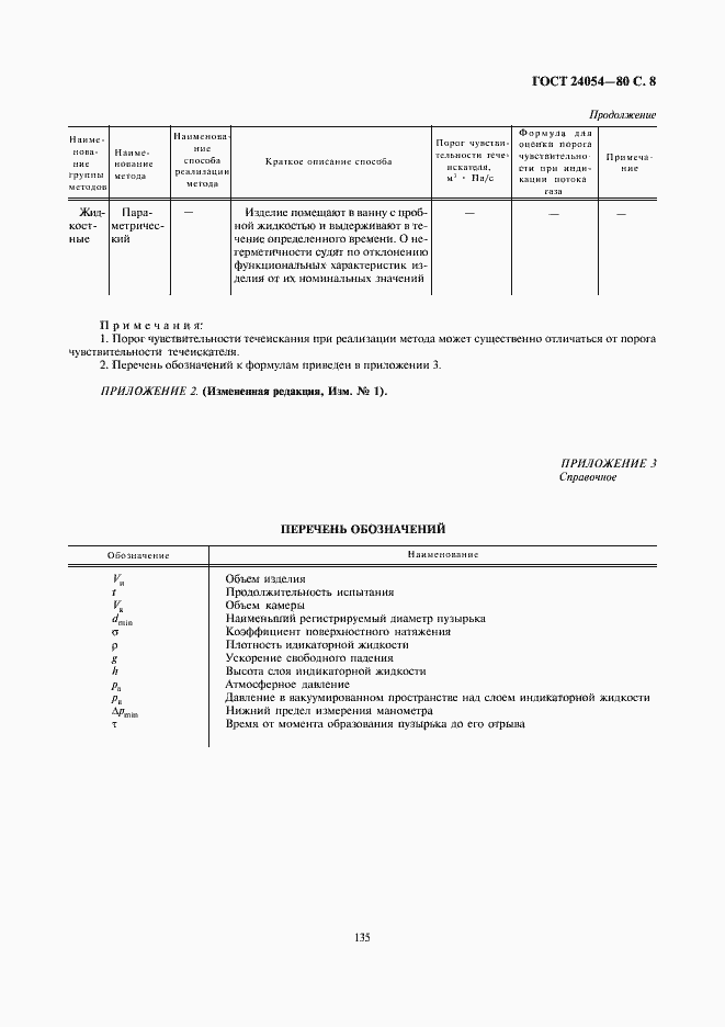 Страница 8 ГОСТ 24054-80