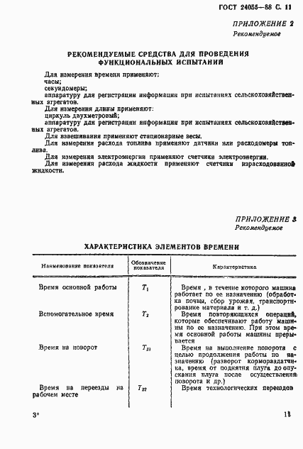 Страница 12 ГОСТ 24055-88