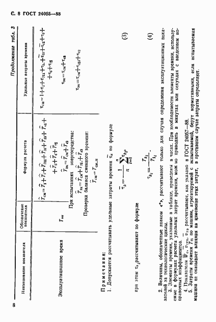 Страница 9 ГОСТ 24055-88