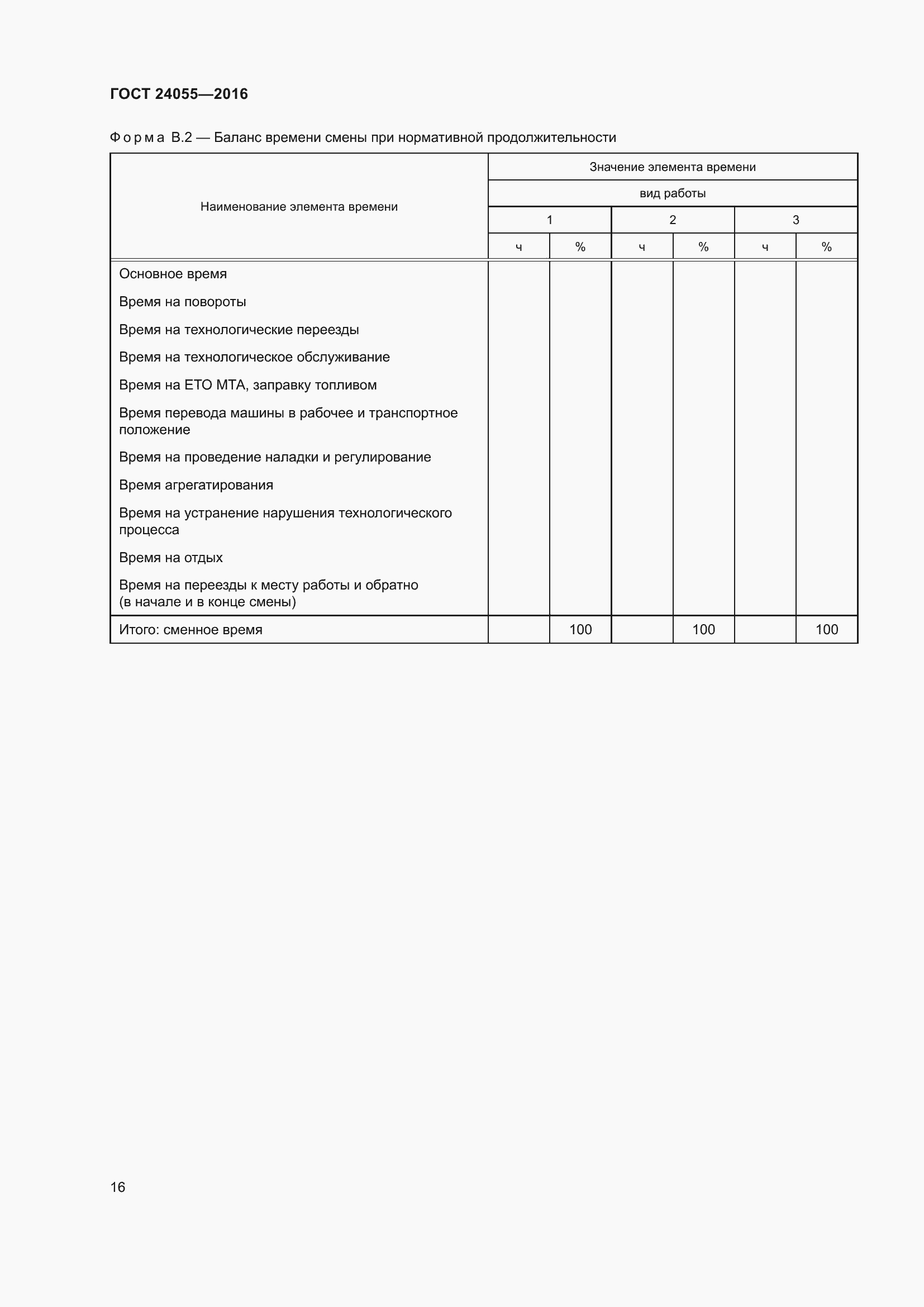 Страница 21 ГОСТ 24055-2016