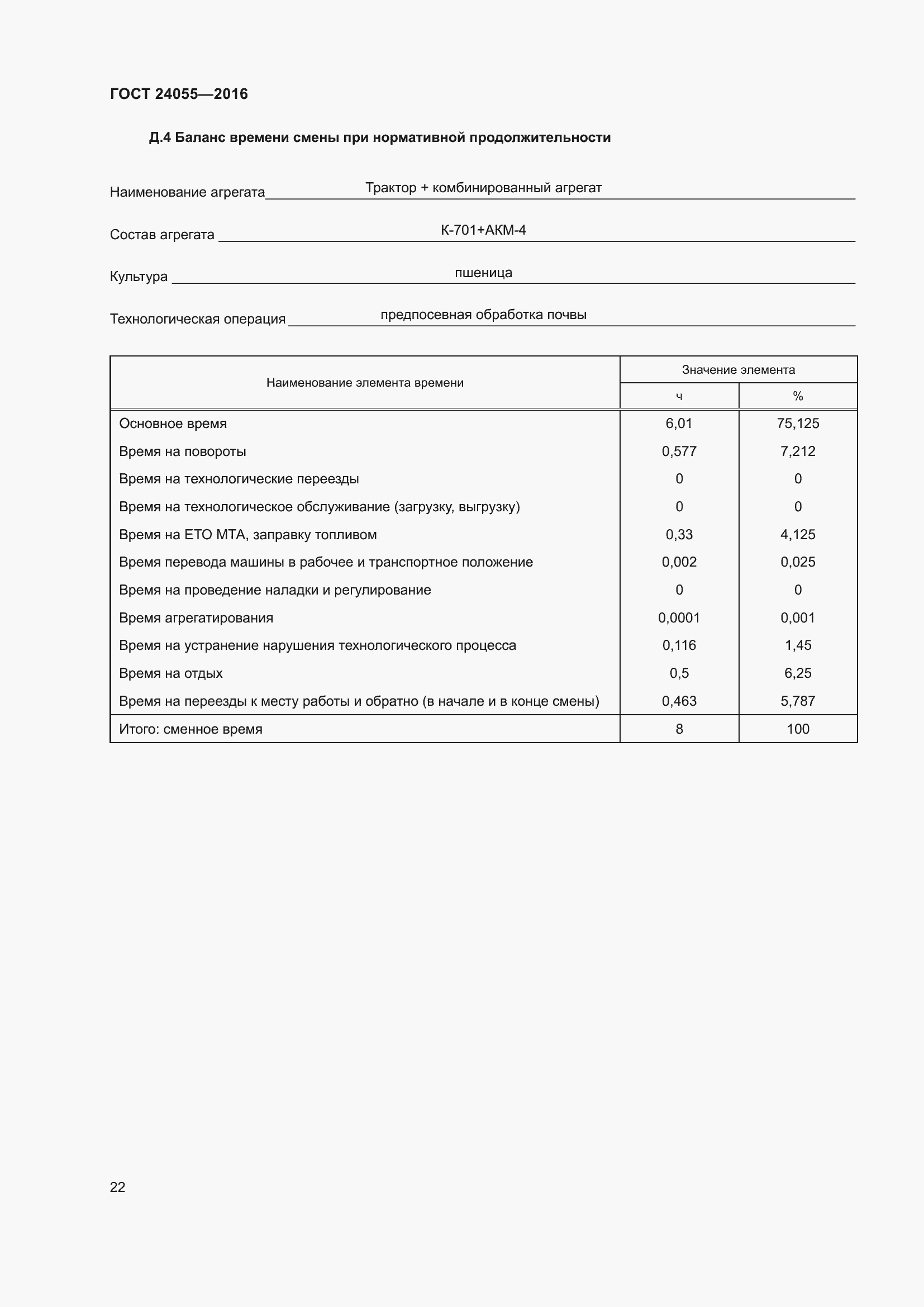 Страница 27 ГОСТ 24055-2016