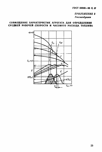 Страница 8 ГОСТ 24056-88