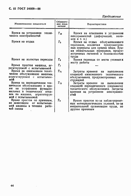 Страница 12 ГОСТ 24059-88