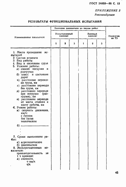 Страница 13 ГОСТ 24059-88