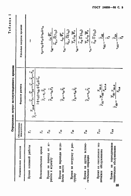 Страница 3 ГОСТ 24059-88