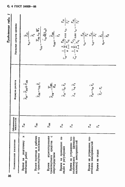 Страница 4 ГОСТ 24059-88