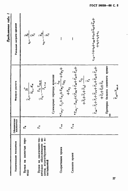 Страница 5 ГОСТ 24059-88
