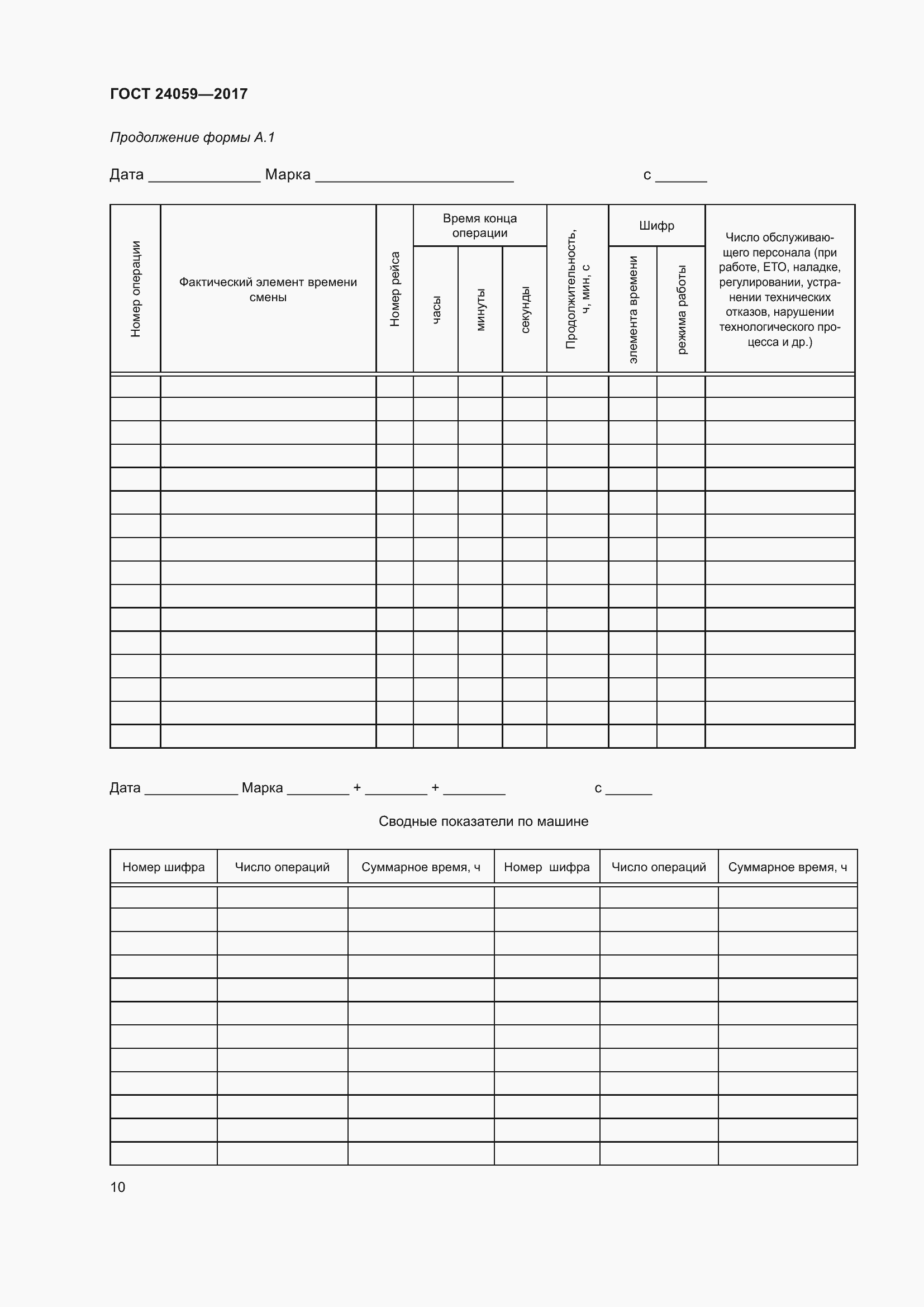 Страница 15 ГОСТ 24059-2017