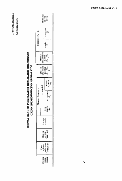 Страница 7 ГОСТ 24061-89