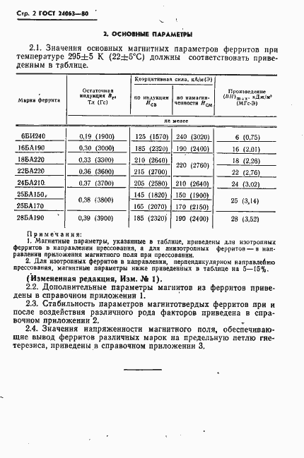 Страница 3 ГОСТ 24063-80
