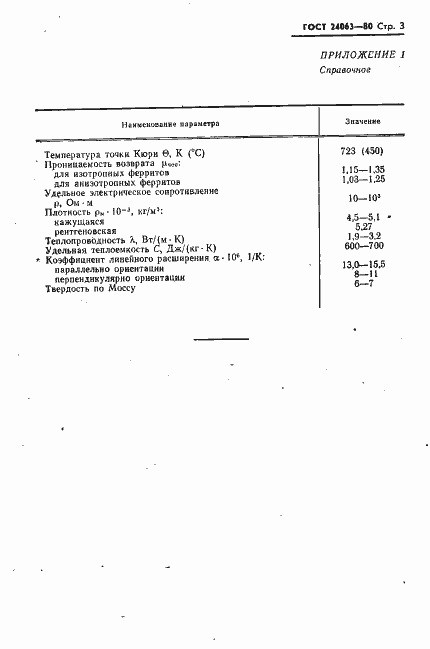 Страница 4 ГОСТ 24063-80
